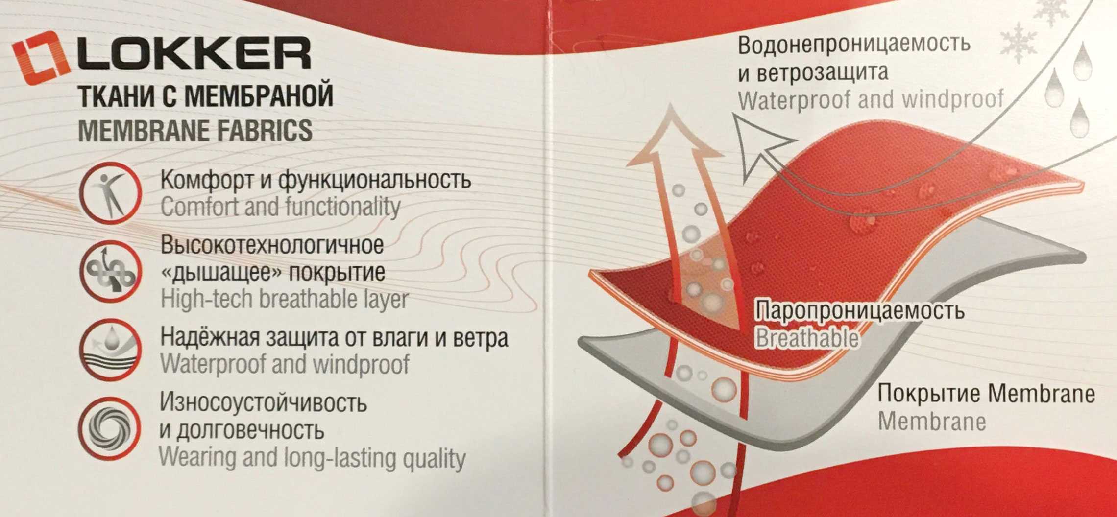 Экокожа - что это за ткань? отличие от натуральной кожи. достоинства и недостатки, виды. | www.podushka.net