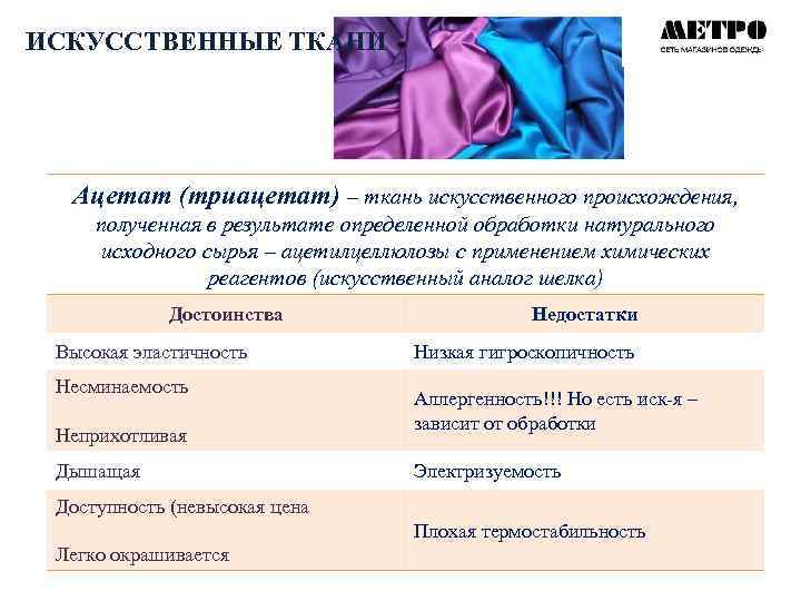 Ткань меланж: состав и описание текстиля (фото)