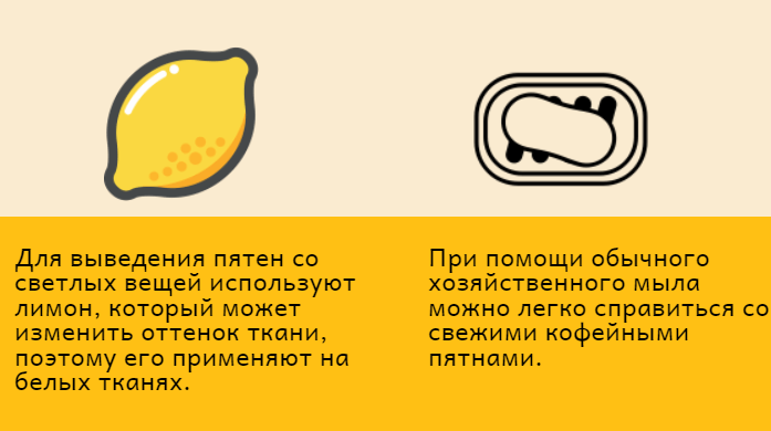 Чем вывести пятна от кофе: способы удаления загрязнений с одежды