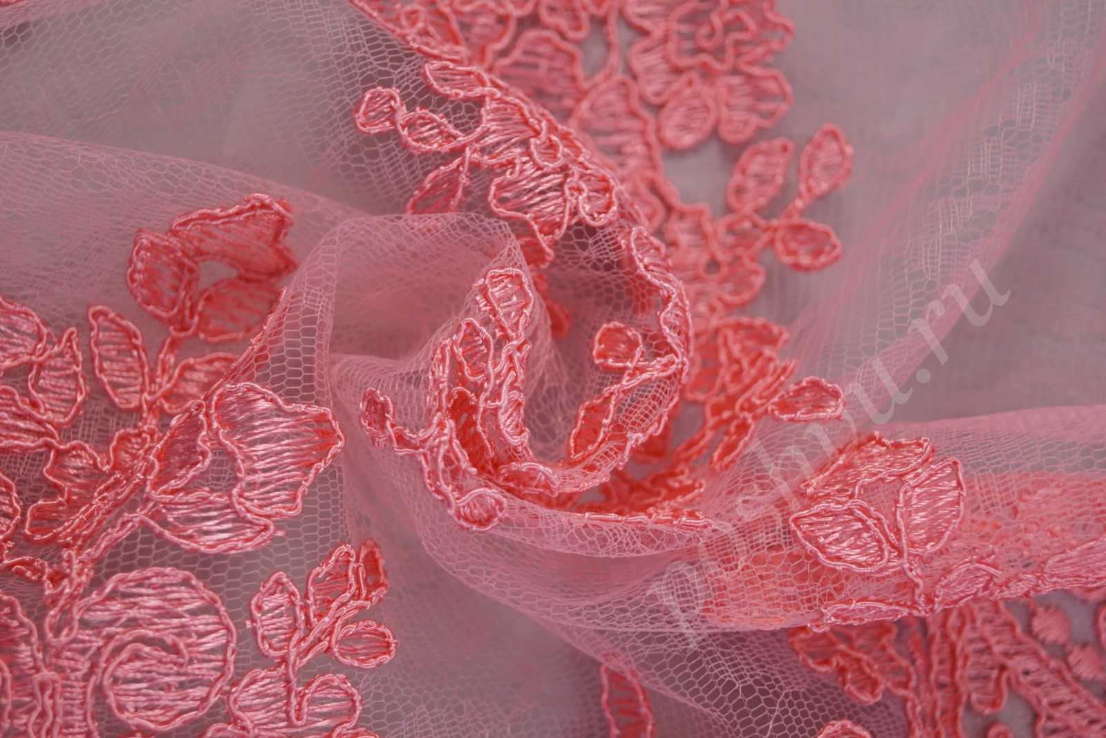 Полотняное плетение ткани — обзор видов материи