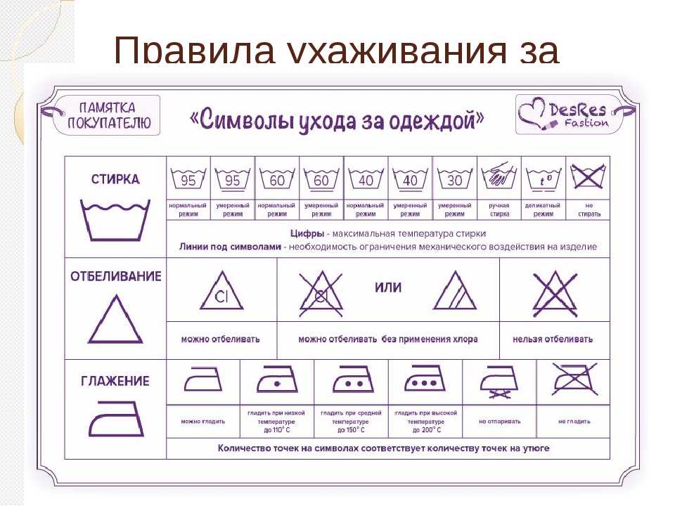 Нужно ли стирать новые вещи после покупки и зачем это делать