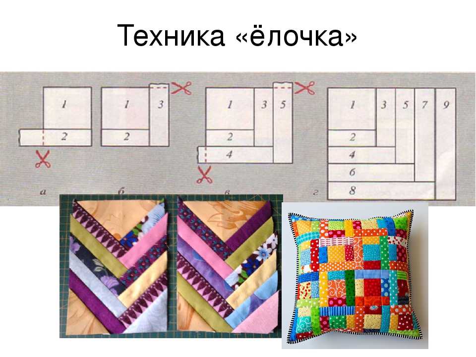 Виды прихваток с описанием