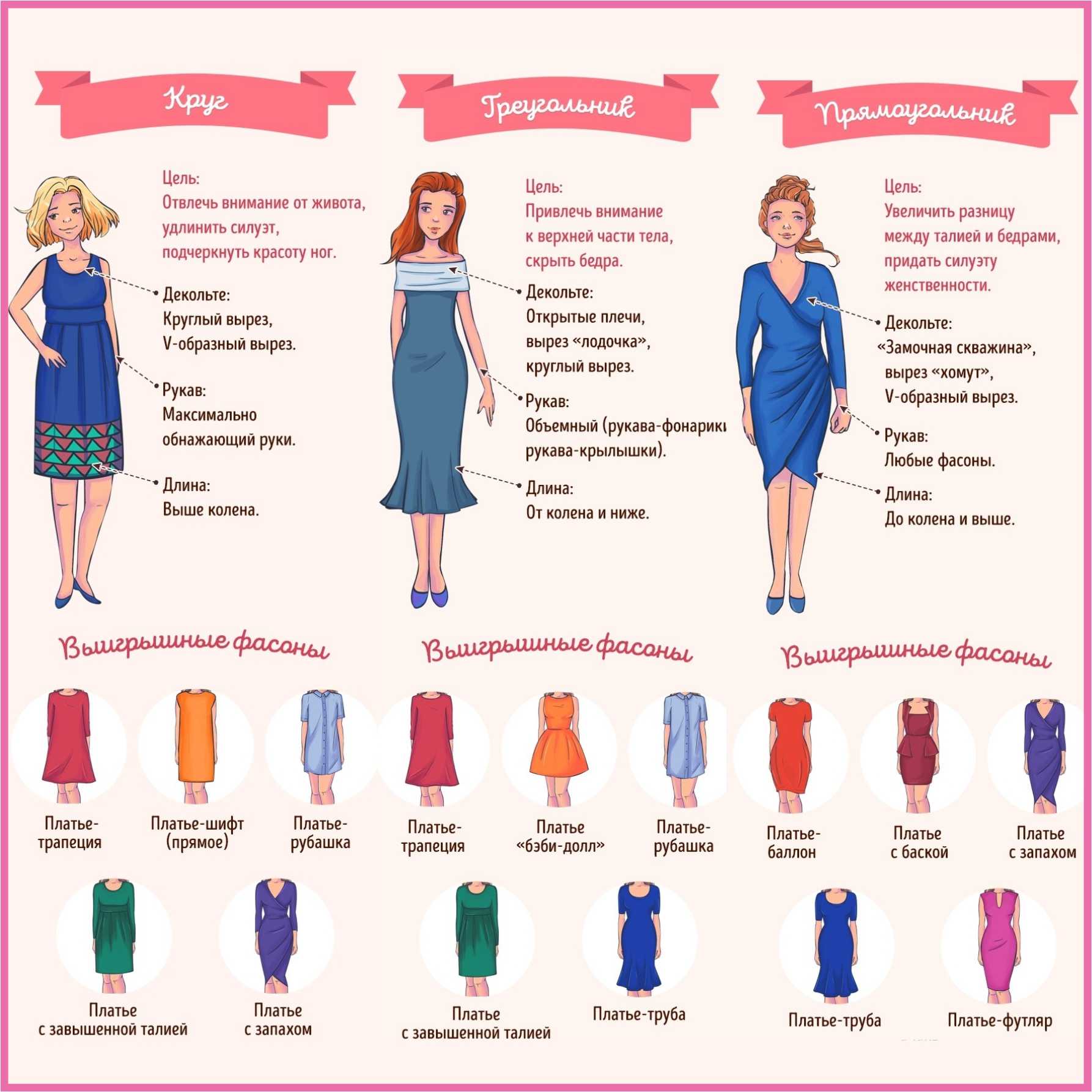 Модели платьев и их названия