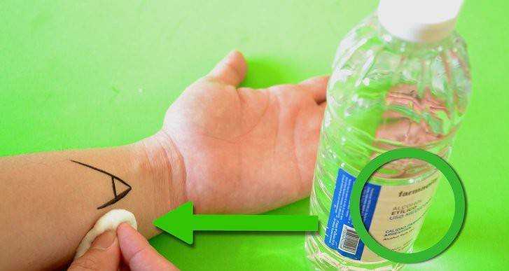Чем стереть перманентный маркер с пластика, ткани, резины, кожи рук