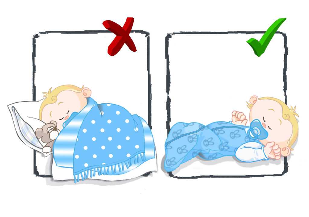 Можно ли детям спать на подушке. Сон рисунок. Одеяло для новорожденных в кроватку. Младенец в кроватке.