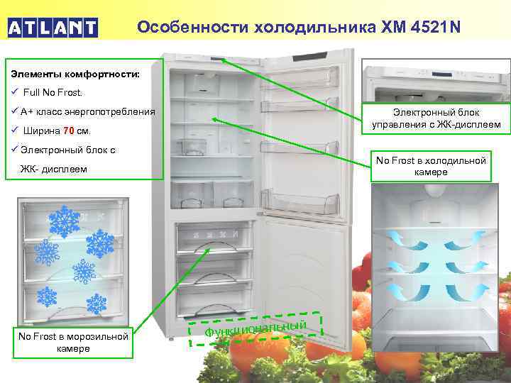 Как правильно разморозить холодильник — домашние советы