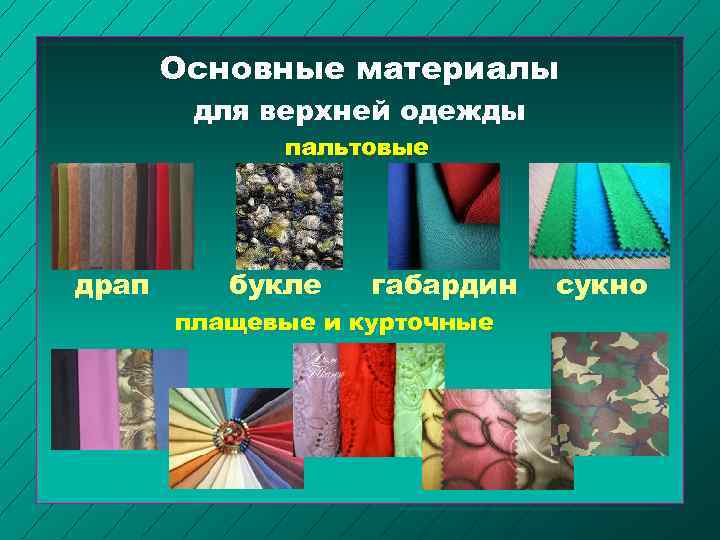 Костюмная ткань — описание видов, свойства, характеристики