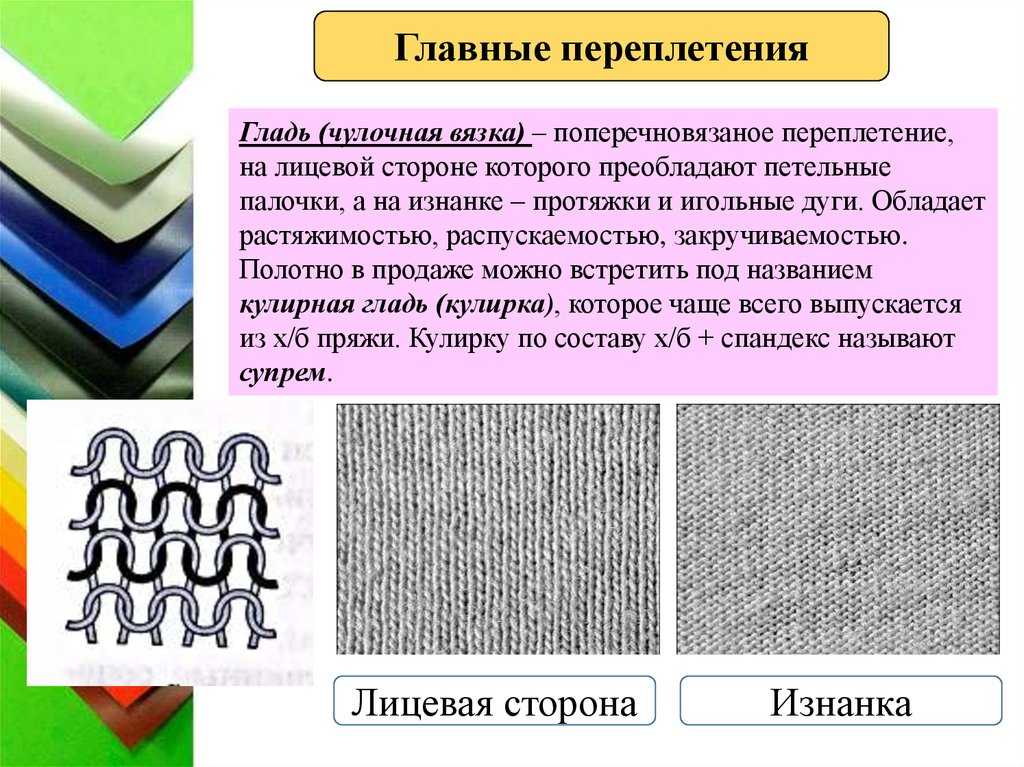 Спандекс ткань с исключительными свойствами: описание, фото и отзывы