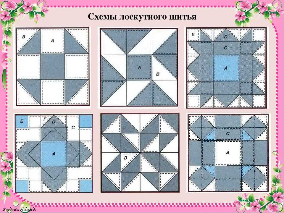Кухонные прихватки своими руками – мастер-классы и идеи (35 фото)